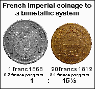 French bimetallism